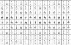 Christmas Activities 4th Grade Christmas Math Christmas Color By Number