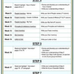Aa 12 Steps Printable Worksheets 159