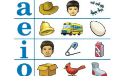 abeka printable worksheets 159 2 Abeka Product Information ABC 123 Bound Abeka Teaching Phonics