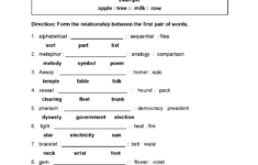 Analogy Worksheets For Middle School Printables Printable Worksheets