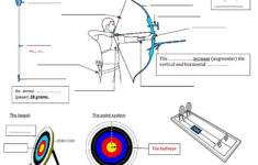 Archery And How To Shoot An Arrow For Beginners Worksheet Free Esl