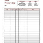 Blood Pressure Worksheets Printable 159