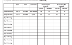 blood pressure worksheets printable 159 Printable Blood Pressure Log Templates At Allbusinesstemplates