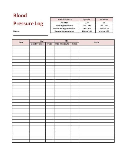 Blood Pressure Worksheets Printable