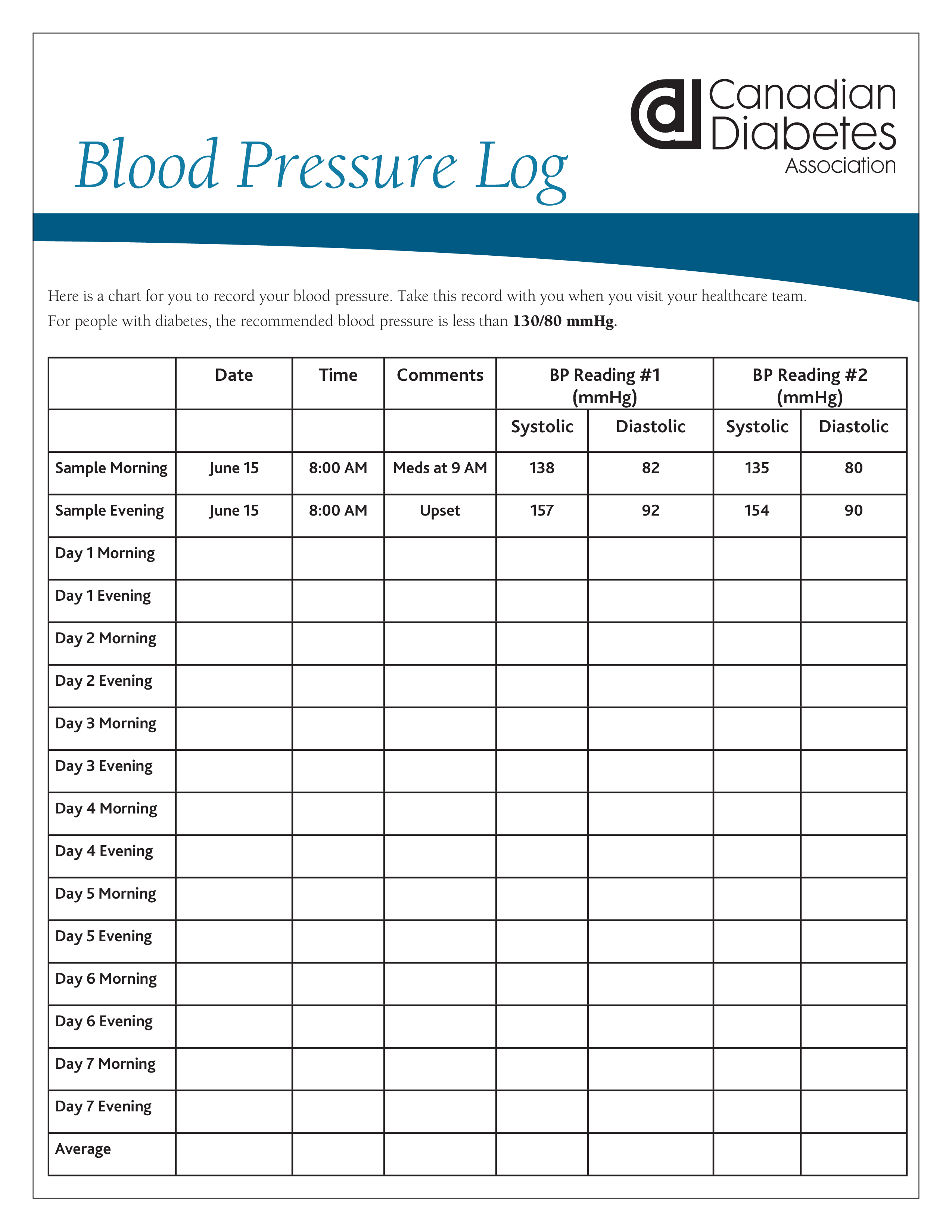 Blood Pressure Worksheets Printable Lyana Worksheets