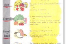 Printable Worksheets For Teachers K 12 Teachervision Canada Food