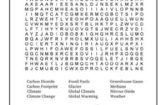 11 Environmental Science Climate Change Worksheet Climate Change