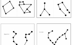 Constellation Worksheet Pdf Worksheet