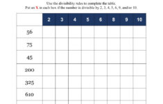 divisibility worksheets printable 159 1 Divisibility Rules Online Worksheet