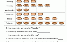 Bar Graphs 3rd Grade