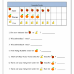 Free Printable Bar Graph Worksheets For 3rd Grade 159