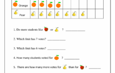 free printable bar graph worksheets for 3rd grade 159 Math Bar Graphs 3Rd Grade Picture Graph Worksheets 3B Bar Db excel