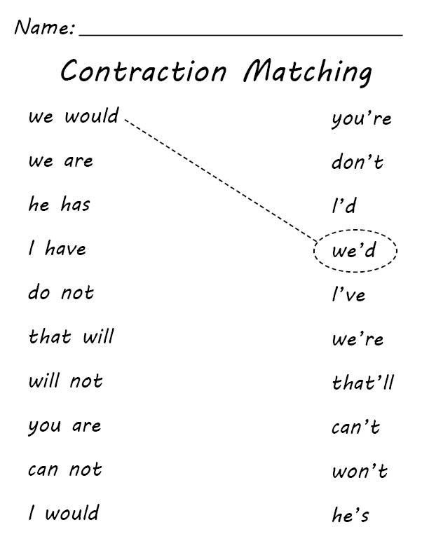 Free Printable Contraction Worksheets Elementary Worksheets 2nd 