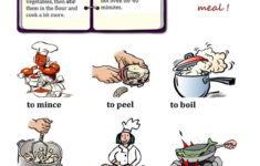 Cooking Verbs Worksheet Free ESL Printable Worksheets Made By Teachers