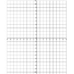 Free Printable Coordinate Grid Worksheets 159