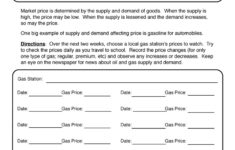 Social Studies Economics Worksheets Resources