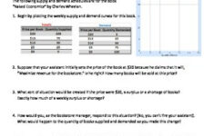 Economic Equilibrium Worksheet By Intuitive Econ TpT