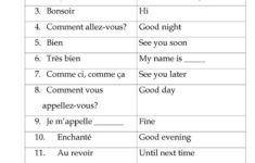 Basic French Greetings Worksheets