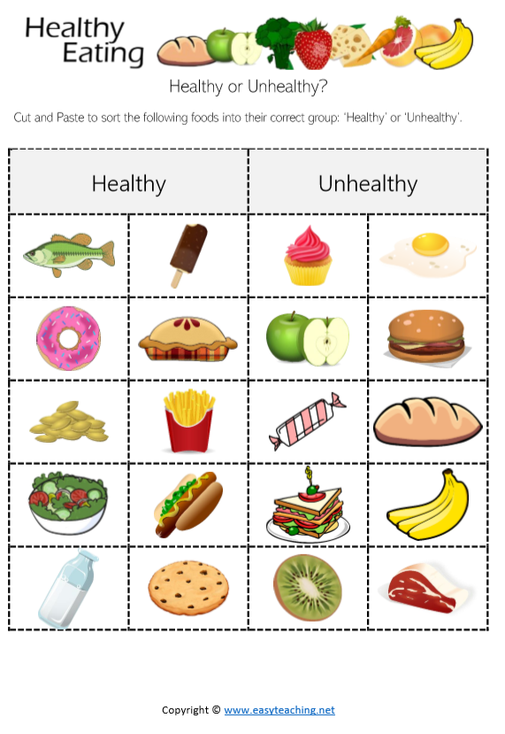 Healthy Eating Worksheets And Resources For Kids EasyTeaching