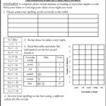 Free Printable Homework Worksheets 159