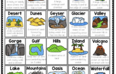 Landforms Worksheet For Kindergarten Landform Project Landform Island