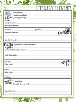 5 Literary Elements Worksheets By Stacey Lloyd TpT
