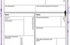 5 Literary Elements Worksheets By Stacey Lloyd TpT