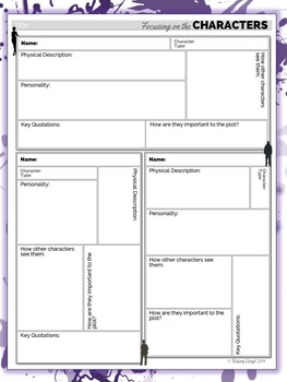 5 Literary Elements Worksheets By Stacey Lloyd TpT