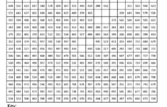 Free Printable Math Mystery Picture Worksheets Free Printable