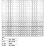 Free Printable Math Mystery Picture Worksheets 159