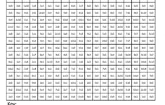 free printable math mystery picture worksheets 159 2 Coloring Multiplication Coloring Pages Math Worksheets Best Free