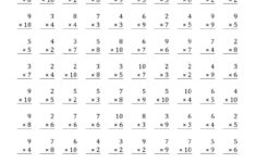 Free Multiplication Printables Times Tables Worksheets