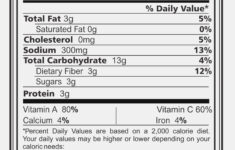 free printable nutrition worksheets 159 2 Nutrition Label Worksheet High School E11Ee11B11C511 Db excel