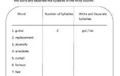 Free Printable Open And Closed Syllable Worksheets Free Printable