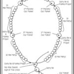 Free Printable Rosary Worksheets 159