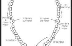 Mary The Rosary Large Rosary Bead Wall Display By Ponder And Possible