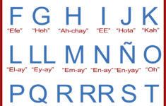 free printable spanish alphabet worksheets 159 1 9 Best Printable Spanish Alphabet Cards Printablee