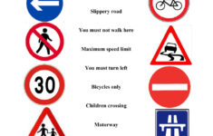 Road Signs Activity