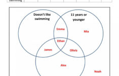 027 Venn Diagram Word Problems Printable Worksheet Triple Worksheets