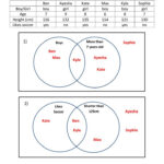 Free Printable Venn Diagram Math Worksheets 159