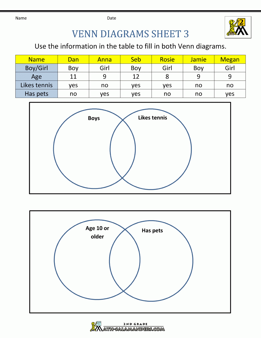 Venn Diagram Worksheets Free Printable Sentence Diagramming 