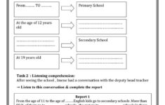 Free Printable Esl Worksheets For High School Free Printable