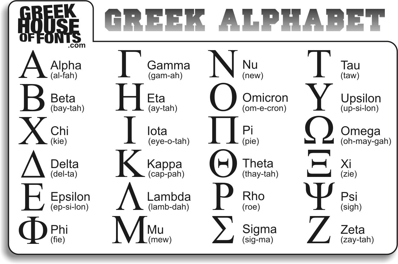 The Greek Alphabet Greek Alphabet Greek Font Greek Letters Font