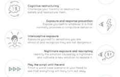 impulse control worksheets printable 159 2 Impulse Control Worksheets Printable Impulse Control Therapy Worksheets