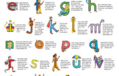 letterland worksheets free printable 159 3 Pin By Robin Goins On Letterland Preschool Lesson Plans Preschool