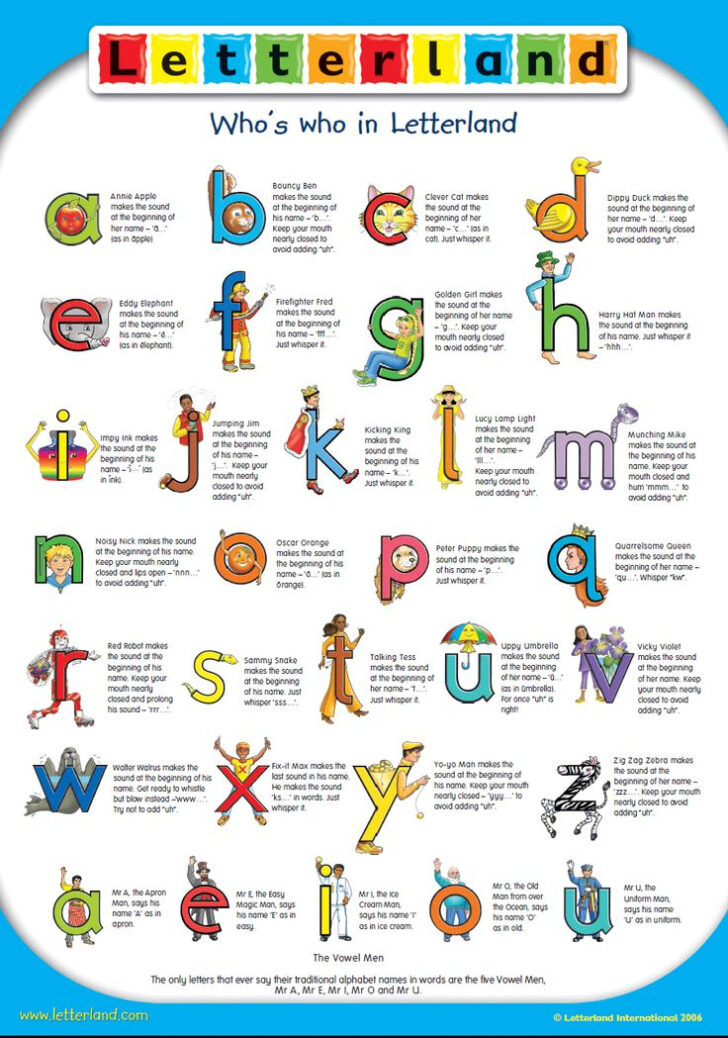 Letterland Worksheets Free Printable-159 | Lyana Worksheets