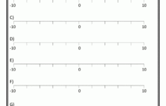 3Rd Grade Math Ordering Numbers From 10 To 10 Positive And Negative