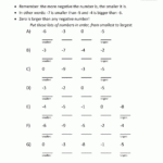 Positive And Negative Numbers Worksheets Printable 159