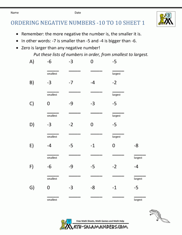 Positive And Negative Numbers Worksheets Printable