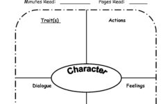 Bringing Characters To Life In Writer s Workshop Scholastic Free